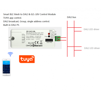 Tuya Bluetooth BLE mesh to DALI and  0-10V 1-10V control module DALI 2.0 DALI broadcast, group control, single address control